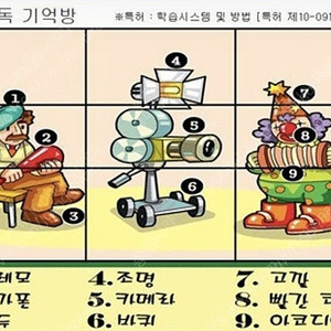 기억방 학습기