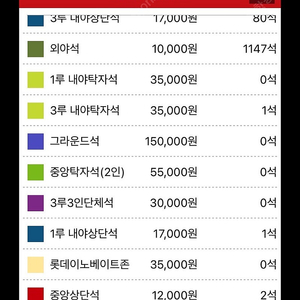 9/6 9월6일 삼성 롯데 경기 중앙상단