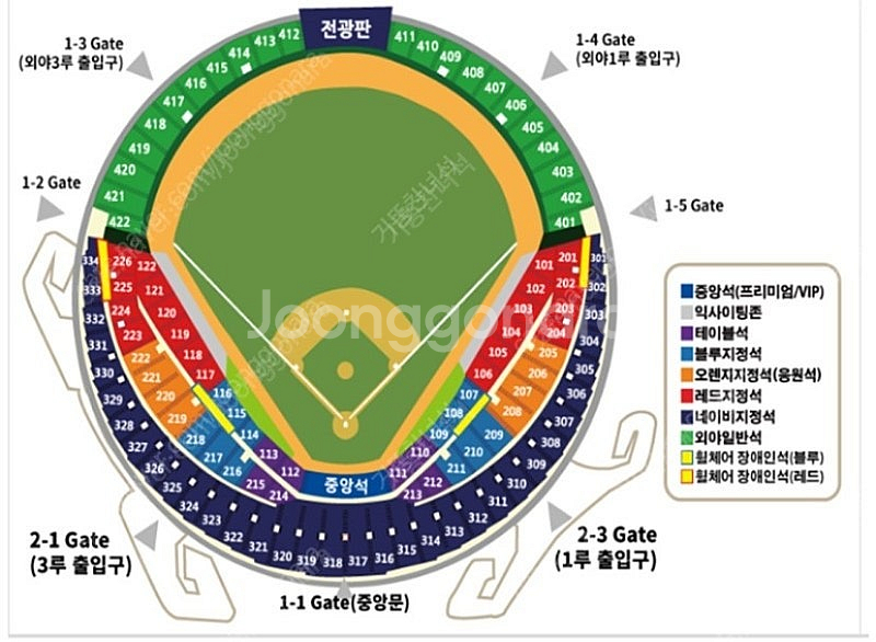 [엘지vs한화 9월 6일 금요일 LG 트윈스 한화 이글...--0