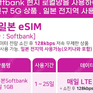 말톡 일본 이심 매일 LTE 1GB 4일권 2장