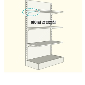 하이퍼매대.진열매대 선반받침대 팝니다.