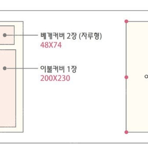 빈티지 이불 커버 꽃무늬 티피호텔