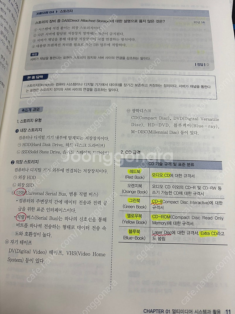 시대고시기획 2024 멀티미디어 콘텐츠 제작전문가(택포...--1