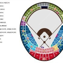 9월13일 롯데 한화 1루 내야필드석 115 통로 근접 2연석