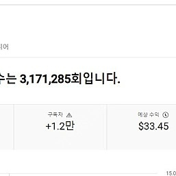 유튜브 구독자 11500명/총 조회수 317만 수익창출채널 팝니다~(쿠파스O / 쇼핑O)