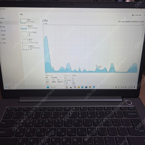 레노버 씽크북 노트북 14인치 i5 13세대 1335u 256gb 24gb 판매