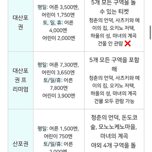 나고야 지브리파크 프리미엄 10/5~7 중 양도 받습니다🥹