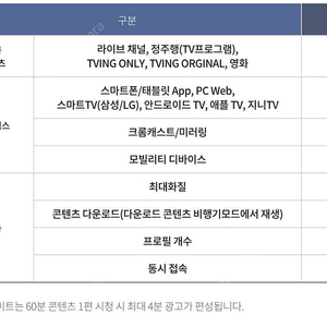 KT 티빙 라이트 1년 24000