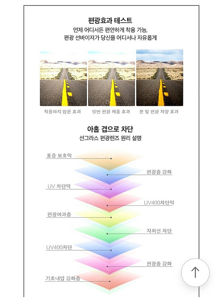 RTI 선바이저 새상품.(란딩.수영장.사계절용)--6