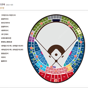 9.14 롯데 vs 한화 중앙상단석 57블럭 4연석(통로)