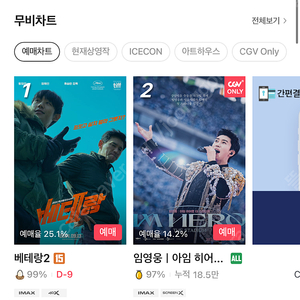 CGV 2D 2인 18000원(1인 9500원)