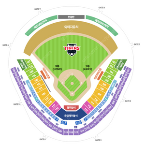 9/15(일) 기아 타이거즈 vs 키움 히어로즈 3루 4연석 2연석 통로석