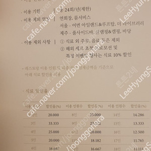 신라호텔 신라S멤버십 대여 해드립니다. 더 파크뷰, 라연, 팔선, 콘티넨탈 할인 / 뷔페 할인