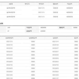 신세계상품권 10만원권 기프티콘 팝니다.