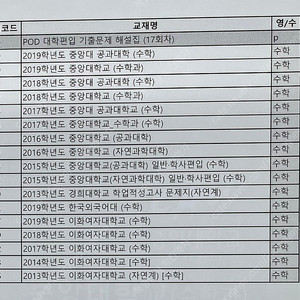 편입 연도별 기출문제 팝니다