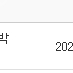 건축기사실기 정규이론 종합반( 이론+블랙박스 + 과년도) 양도합니다.