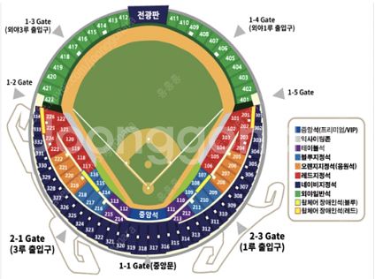 9/14(토) 두산 KT 니퍼트 은퇴식 1루 익사이팅 ...--0
