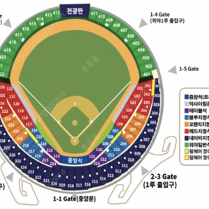 9/14(토) 두산 KT 니퍼트 은퇴식 1루 익사이팅 통로 2연석