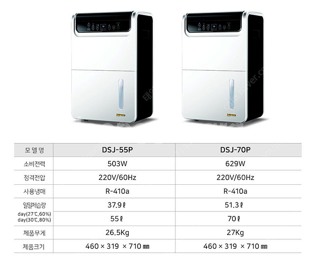 [판매]태양전자/신일 산업용제습기 공업용제습기 업소용제...--4