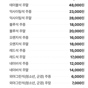 9/10 엘지 롯데 표 구합니다!! 1루쪽으로!!