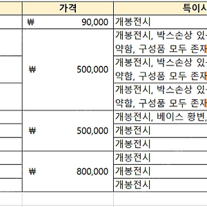 메탈콤포지트 퍼스트, 자쿠 시리즈 세트, 포피니카혼 소드피쉬 판매합니다