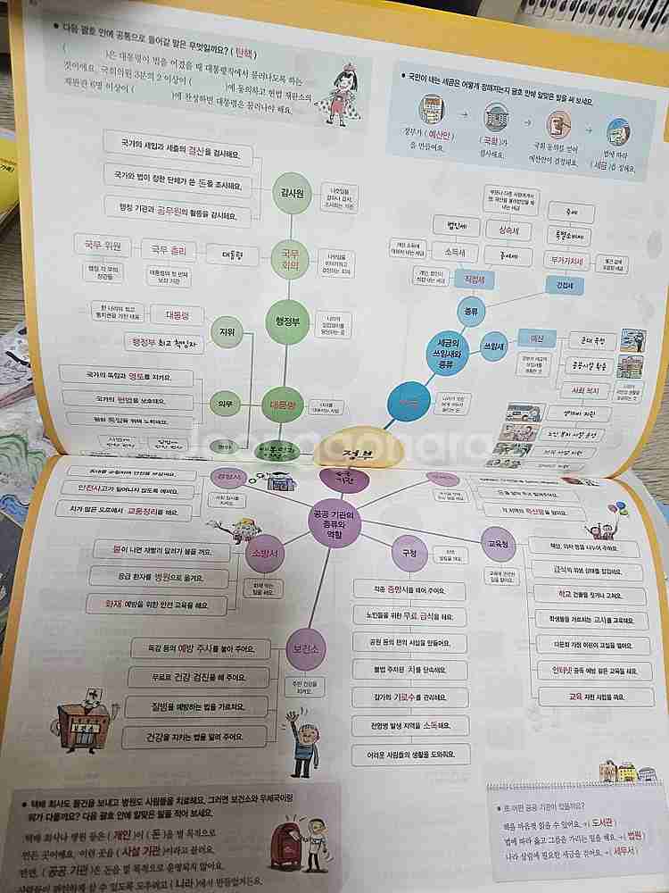 그레이트북스 으랏차차 한국사 (서비스있음)가격내림--8