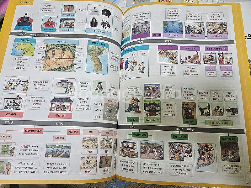 그레이트북스 으랏차차 한국사 (서비스있음)가격내림--9