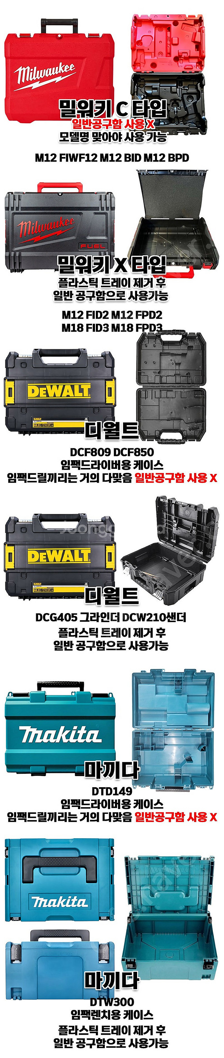 밀워키 디월트 마끼다 전동 충전 공구 케이스 공구함 판...--0