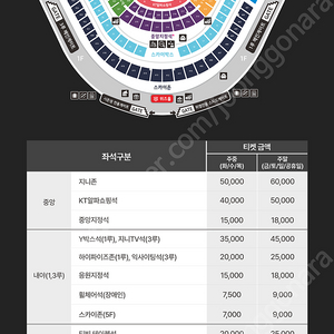 9월 16일 kt vs 기아 1루 응원지정석 102 블럭 2연석