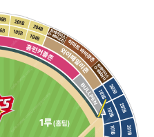 SSG랜더스 vs 기아 타이거즈 9/17 바베큐존 양도...--0