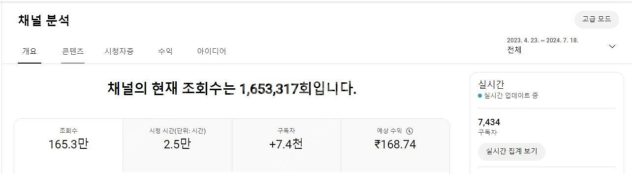유튜브 수익창출채널 7400명 채널 싸게 팝니다~ (쇼...--1