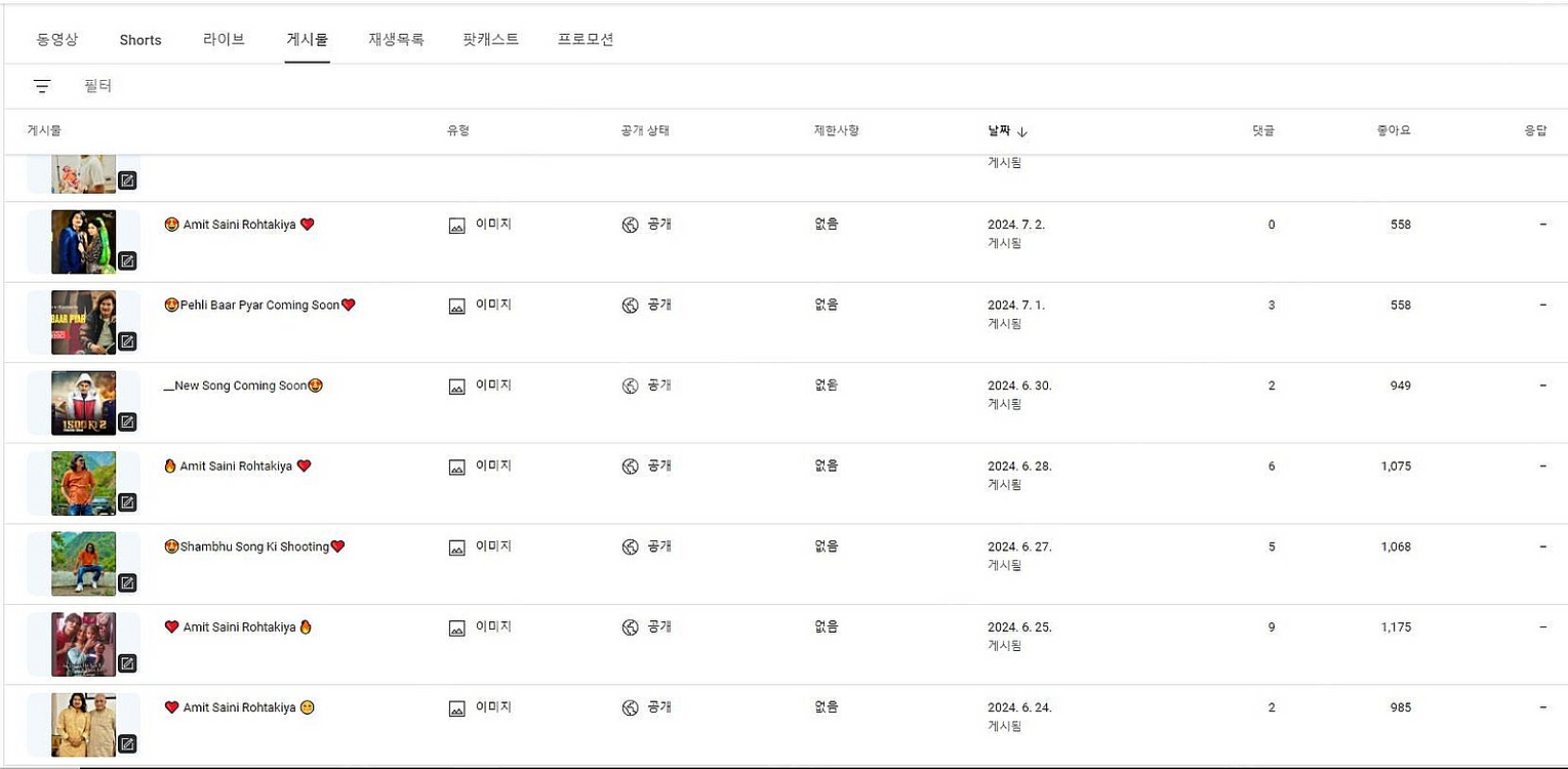 유튜브 롱폼/쇼츠/커뮤니티 모두 활성화 된 19400명...--6