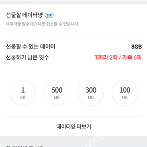 SKT 데이터 2기가 팔아요 3000원