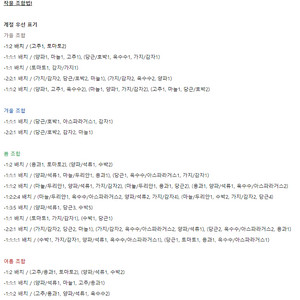 B&W pi8 국내정품 팝니다