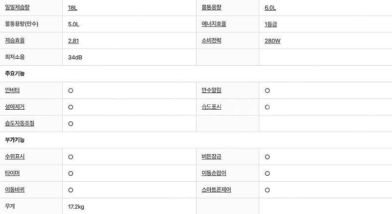 [팝니다] 삼성 제습기 AY7100 팝니다. (한국정품...--3