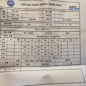 미즈노 MX1 아이언 5~p 6아이언