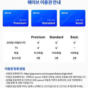 웨이브 1년 프리미엄 / 스탠다드 이용권 판매