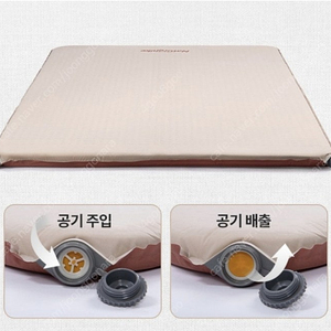 네이처하이크 더블 자충매트 6cm 새상품