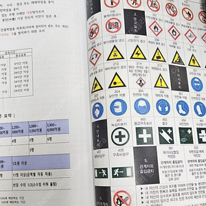 산업안전기사 최신판 24년2회반영