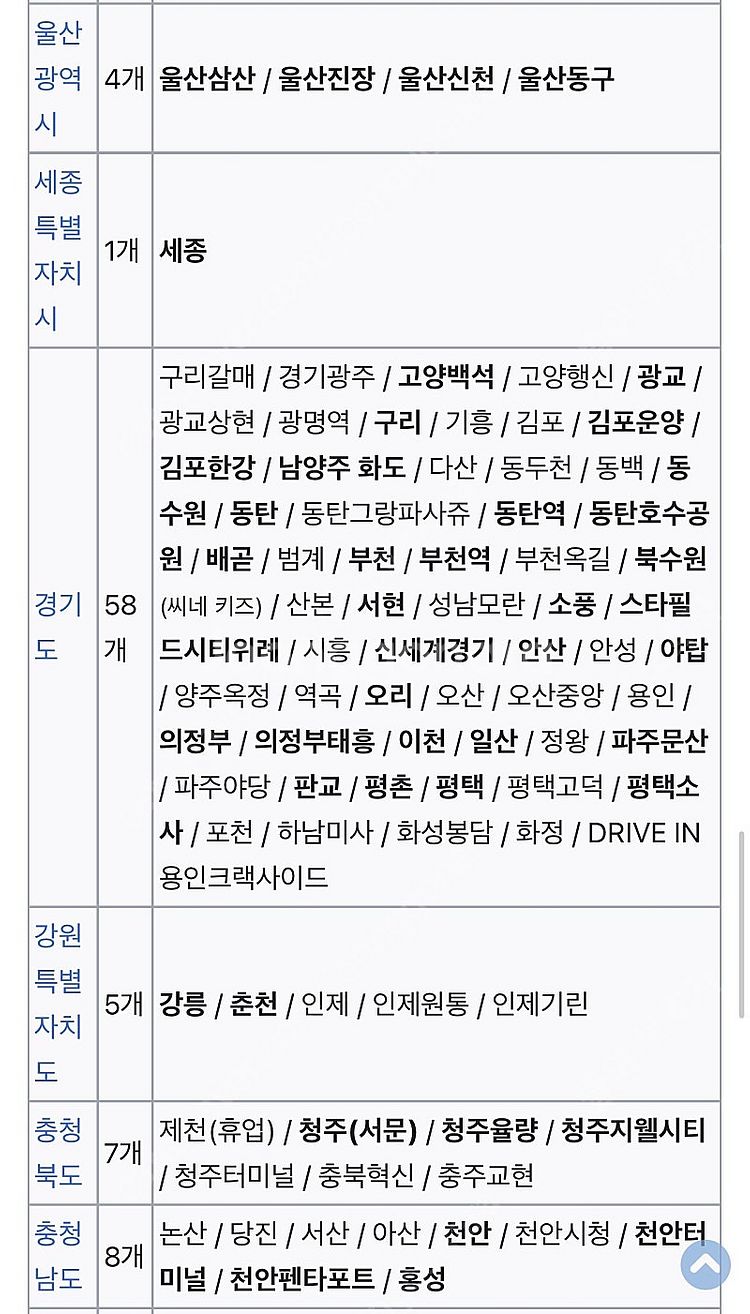 CGV 콤보 50% 할인권 2500원(~9/30)--3