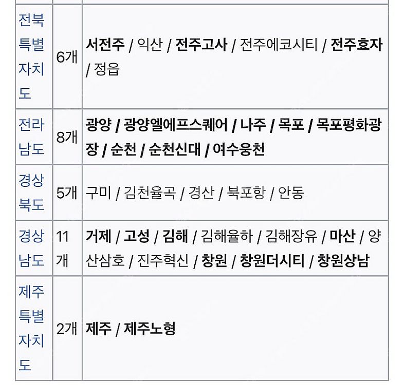 CGV 콤보 50% 할인권 2500원(~9/30)--4