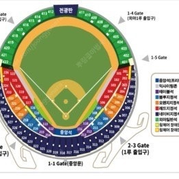 9.19 목 기아타이거즈 vs 두산베어스 3루 네이비석 329구역 3열 단석 양도