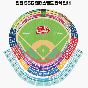 9월 14일(토) SSG 랜더스 vs 삼성 라이온즈 3루 내야일반석 116블록 4연석