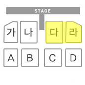 나훈아 대전 콘서트 1매 or 2매 직거래