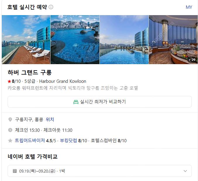 홍콩 호텔 하버그랜드 구룡 숙박권 팝니다.--0