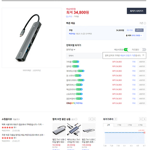 액센 Axxen 7 in 1 C Type 멀티허브 MH10 정품 미개봉 새 제품 팝니다.(네이버페이 O)