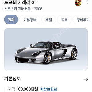 오토아트 포르쉐 카레라 GT 구매 합니다