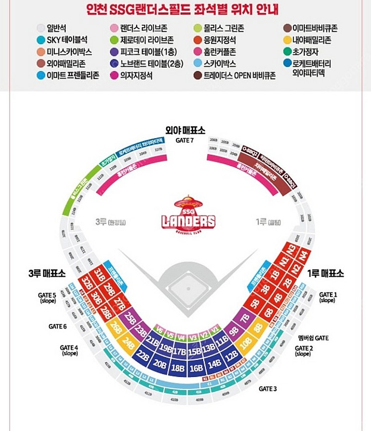 9월 15일 (일) ssg랜더스 vs 삼성 라이온즈 노...--0