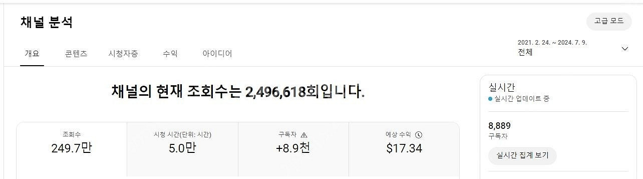 유튜브 수익창출채널 약8900명 채널 싸게 팝니다~(쇼...--1