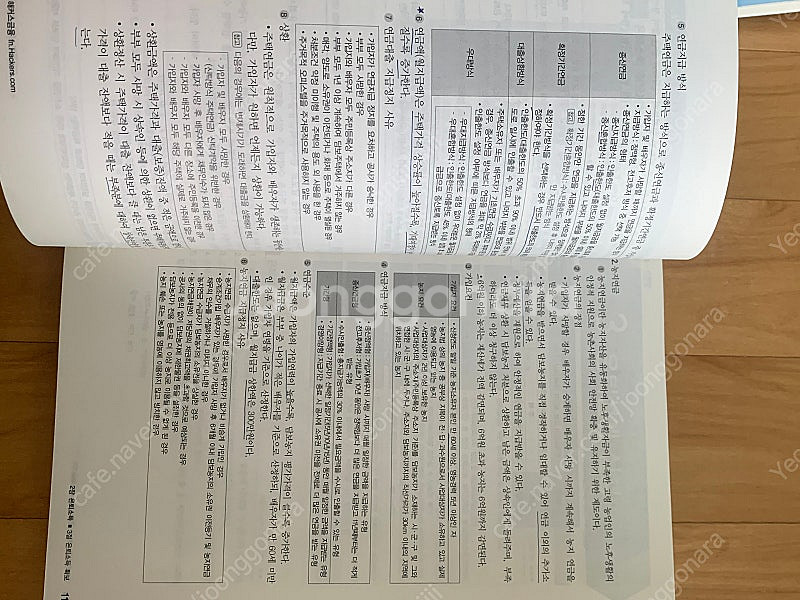 Afpk 해커스 문제집--5